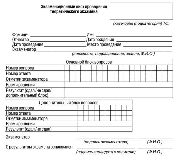 купить лист сдачи теоретического экзамена ПДД в Перевозе